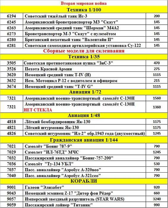 Продам сборные модели (распродажа остатков) 1/72 ,1/100 ,1/35 "звезда"