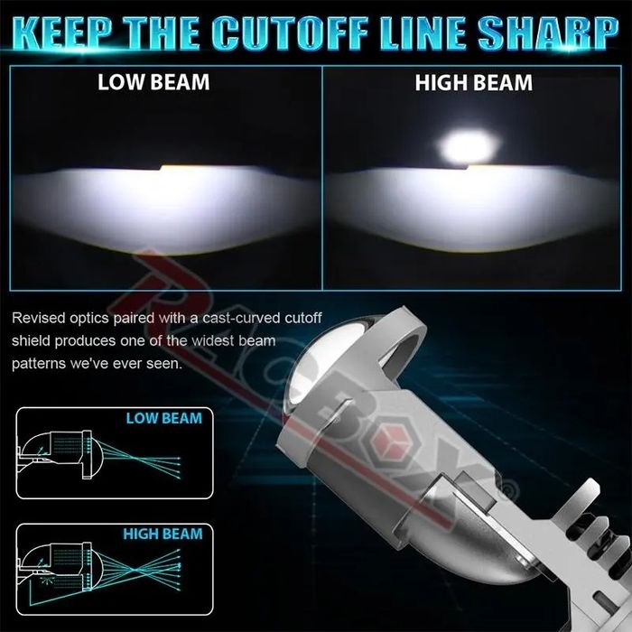 Фирменные оригинальные мини Led линзы F40B цоколь H4, лед лампы  F40B