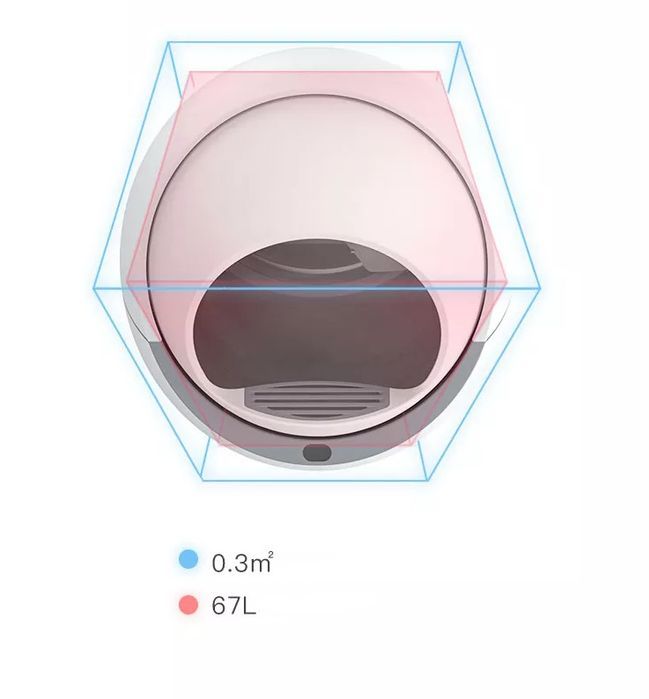 Automatyczna kuweta Petree Kula 1 - Twoja kuweta przyszłości!