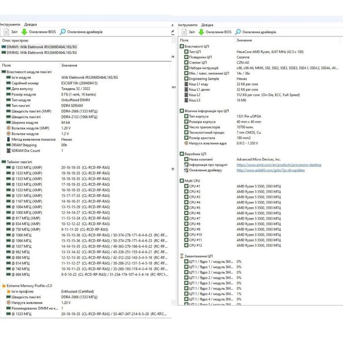 Ігровий ПК AMD Ryzen 5 5500 3.6(4.2) Ghz