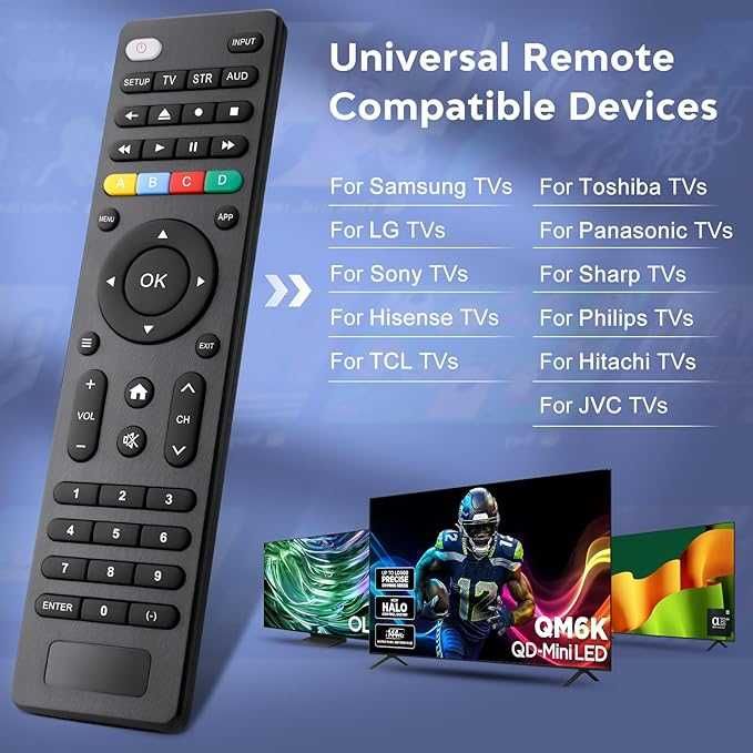Uniwersalny Pilot do TV Samsung LG Sony Hisense TCL Panasonic itd.