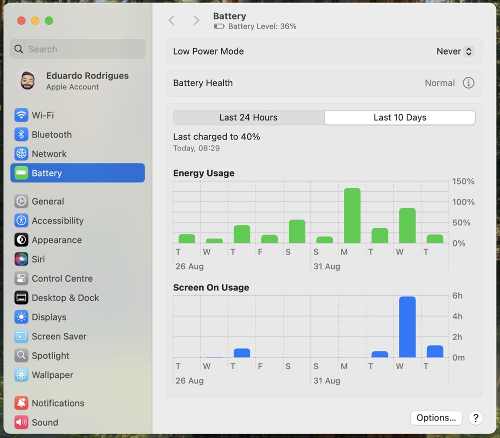 Macbook Pro 16” i9/ 16Gb Ram / 1TB SSD