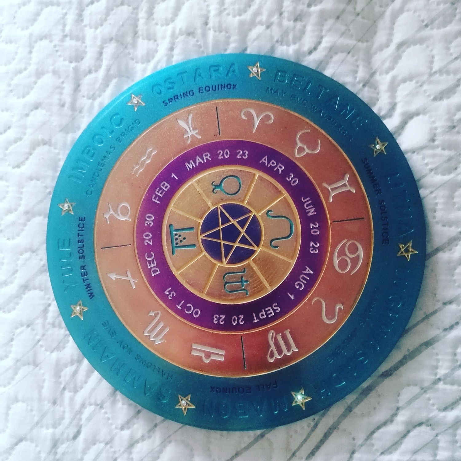 Mandala zodíaco orgonite