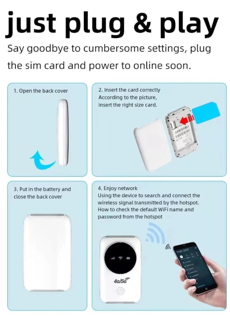 Cuifati Przenośny Router Wi-Fi Modem WiFi