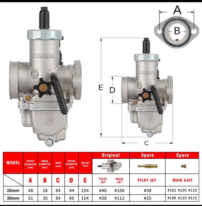 Карбюратор NIBBI PEZ 28