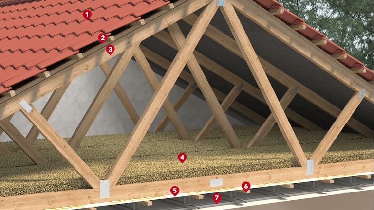 Wdmuchiwaną wełna drzewna  Naturheld jak steico ocieplenia celuloza