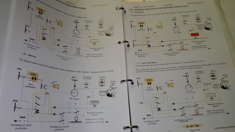 Training manual turbomeca helicopeteros 3 dossier
