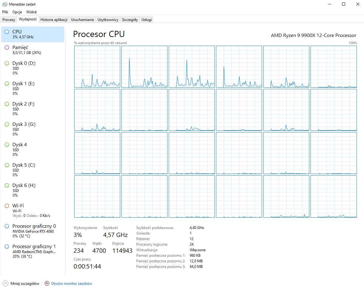 PC  AMD Ryzen 9 9900X- RTX 4060 dual OC