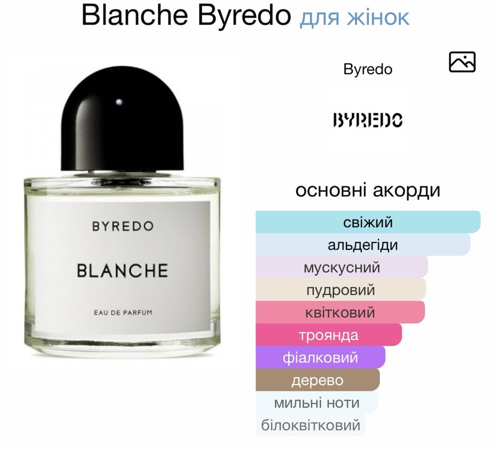 Парфумована вода Byredo Blanche 100мл.(Premium)