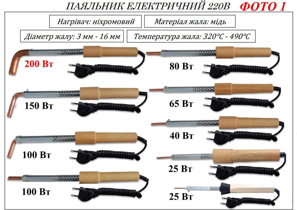 Паяльник 220V 25 Вт-200  Вт