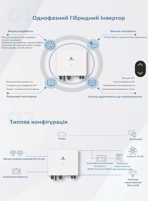 Комплект Інвертор UFO 6000S + АКБ UX POWER  10KW