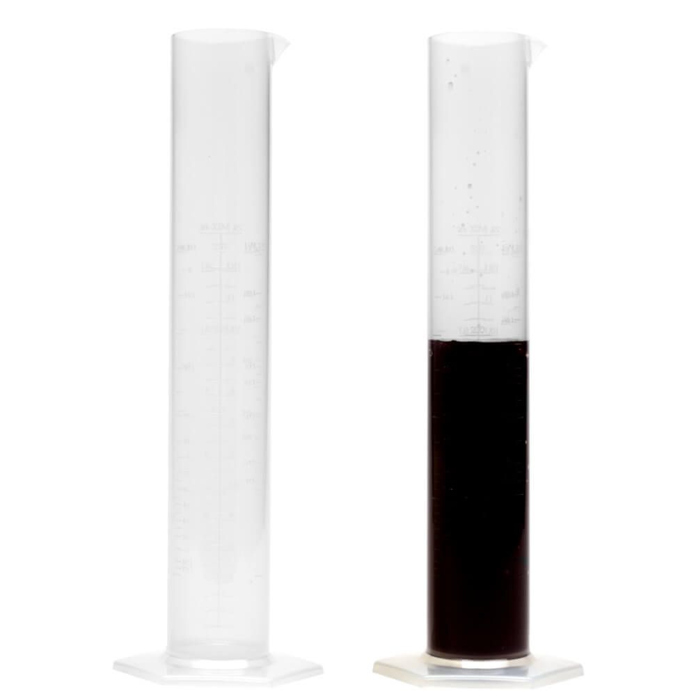 Menzurka cylinder miarka ze skalą - 250 ml