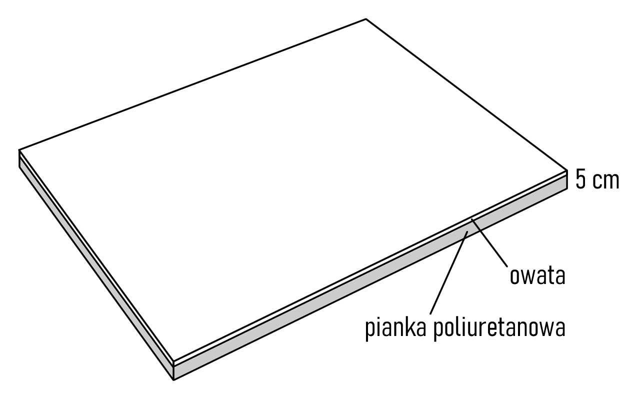 Wodoodporny materac legowisko posłanie dla psa 55x40x5 różne kolory