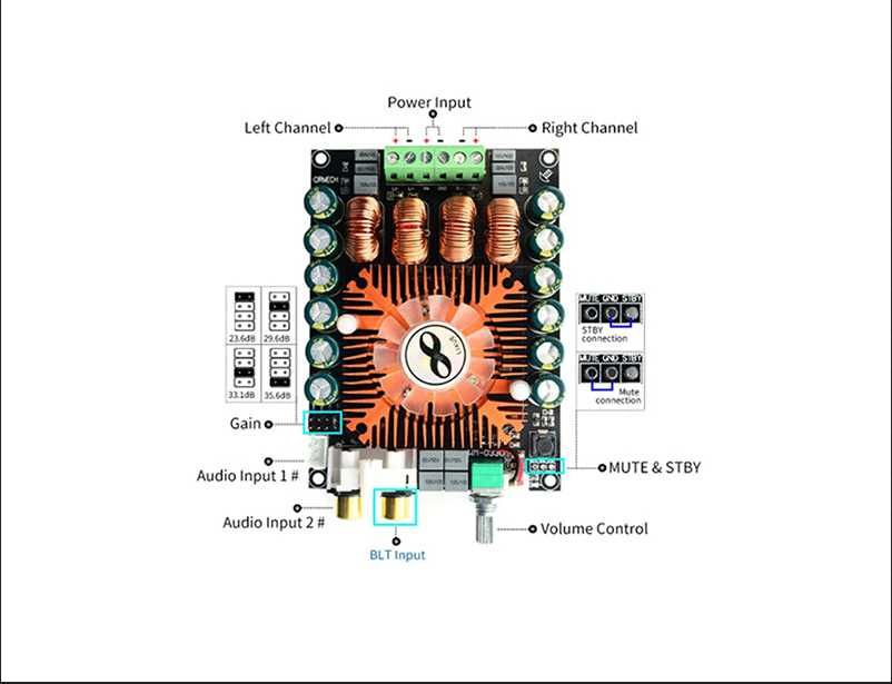 2Х160W  TDA7498E  BTL 220W