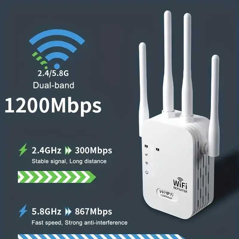 Extensor WiFi, Amplificador De Sinal 1200 Mbps