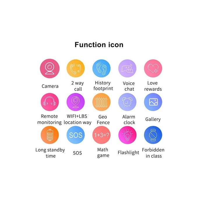 Smartwatch Infantil X8