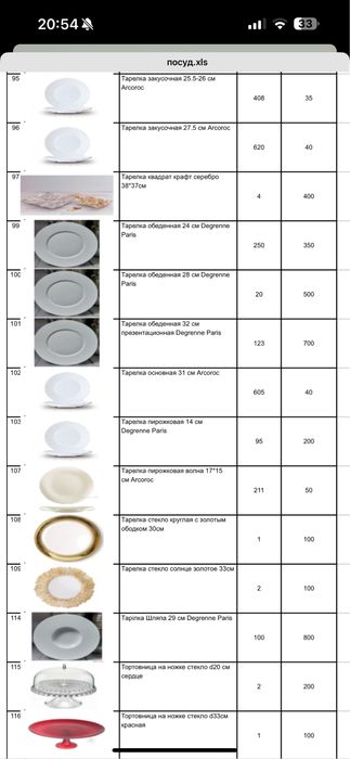 Посуд для ресторана, кетерингу, кафе, їдальні