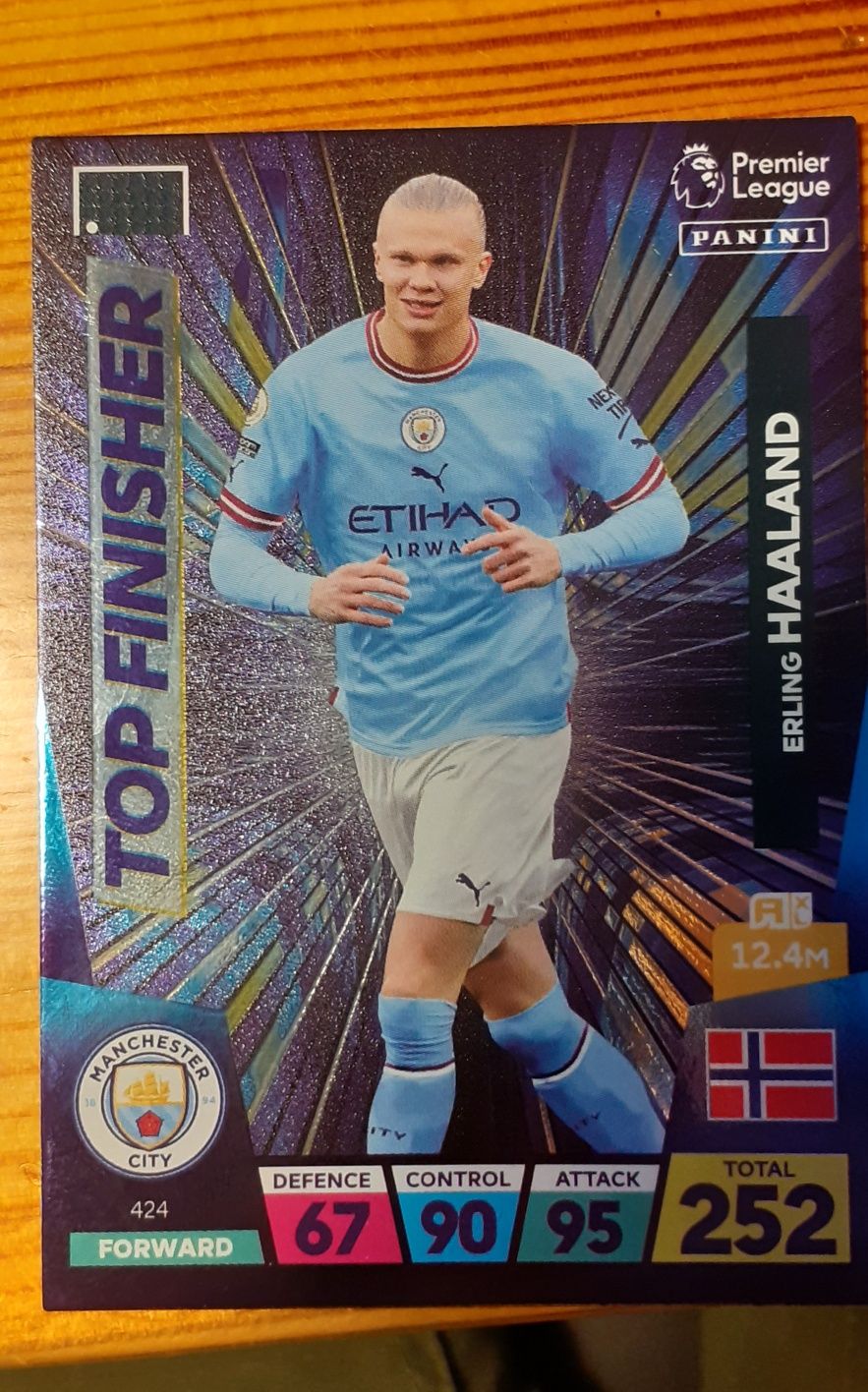 Erling Haaland TOP FINISHER 424  Panini Premier League 2023 karta