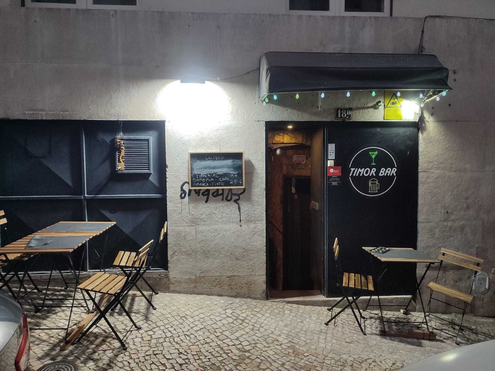 Cedência de quotas - Café/Bar