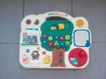 IQ Builders interaktywna tablica vintage