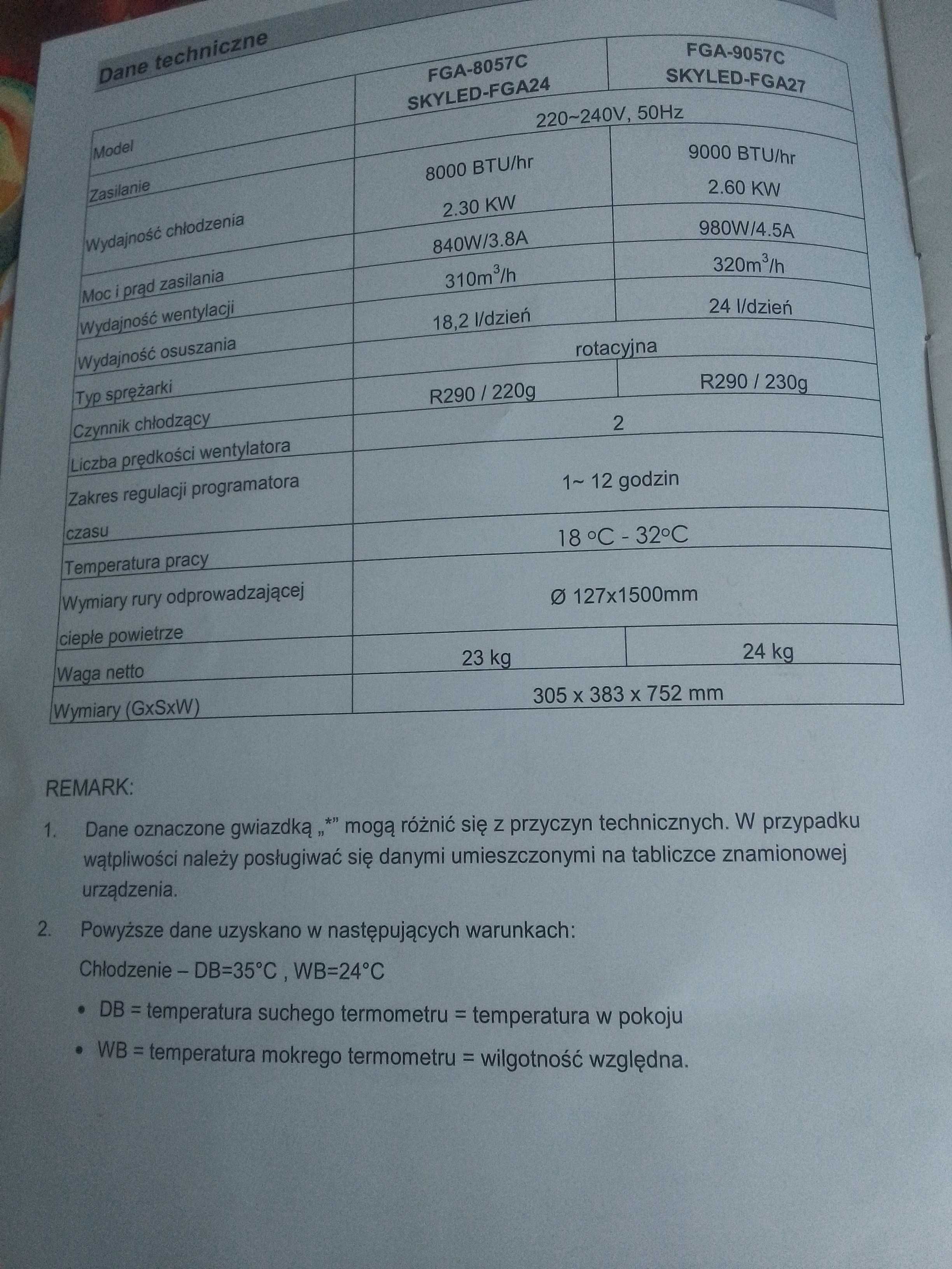 Klimatyzator przenośny na kółkach