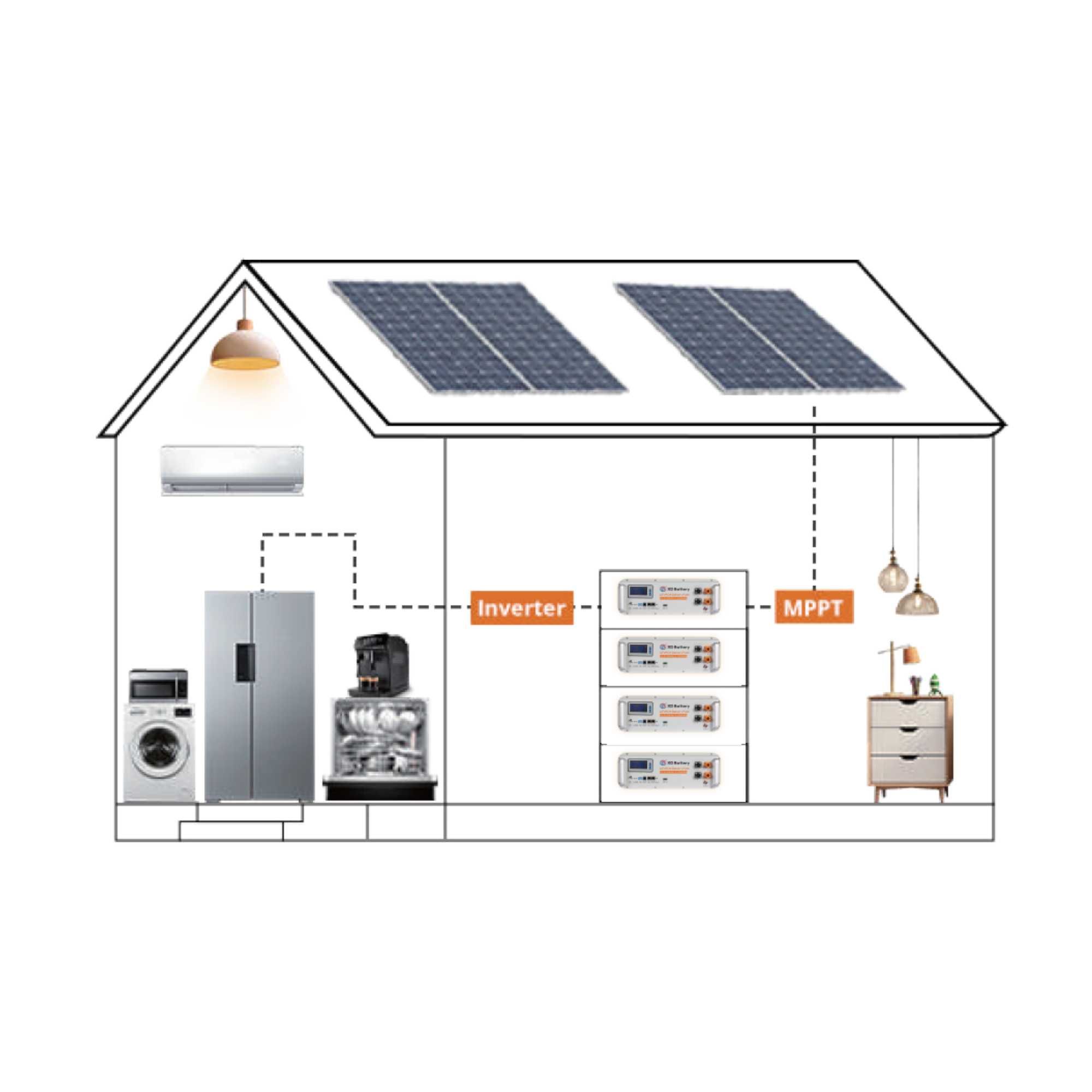 Magazyn Energii XD Battery 5.12 kWh