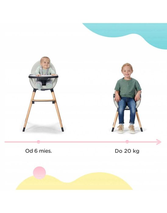 Распродажа! Стульчик для кормления трансформер 2 в 1 Kinderkraft Finix
