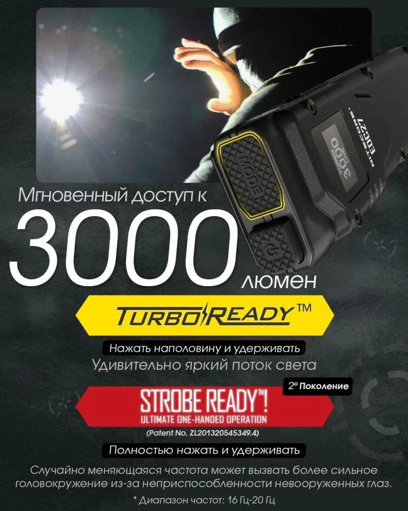 Ліхтар Nitecore EDC27