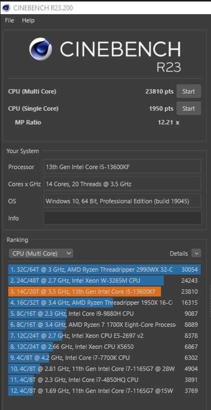 Procesor Intel Core i5-13600KF Gwarancja!