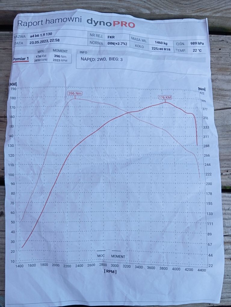 Audi A4 B6 S-line 1.9tdi 130km/Mapa 176km 396Nm