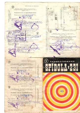 Инструкции по эксплуатации для техники эпохи СССР
