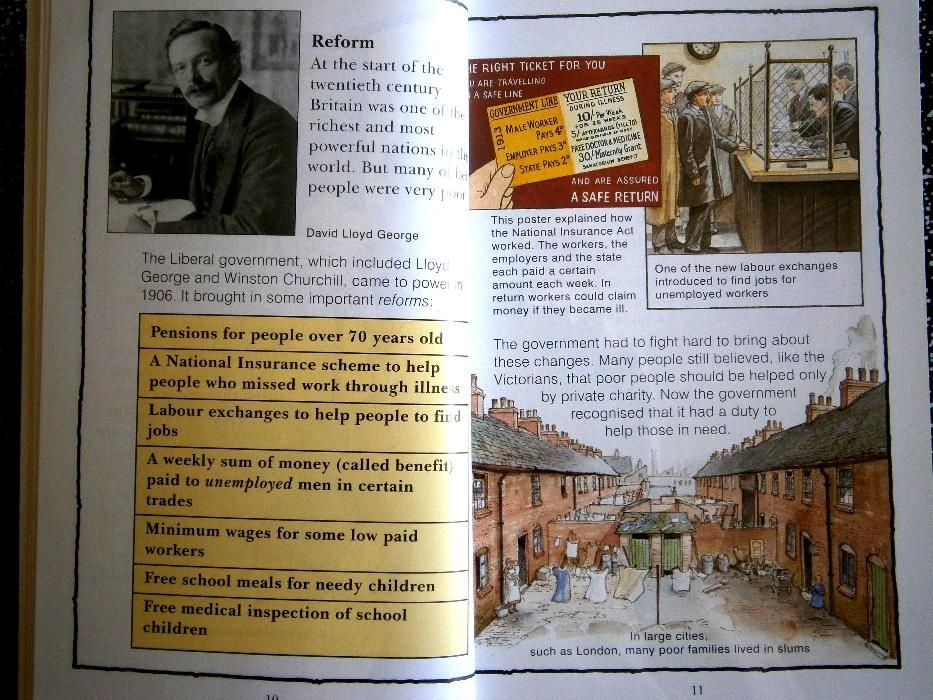 History of Britain 1901 to 1945