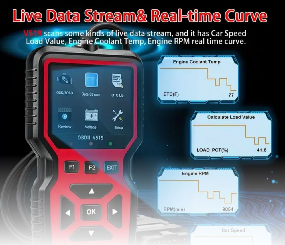 Máquina de Diagnostico OBD II V539 - Nova - Nunca Usada