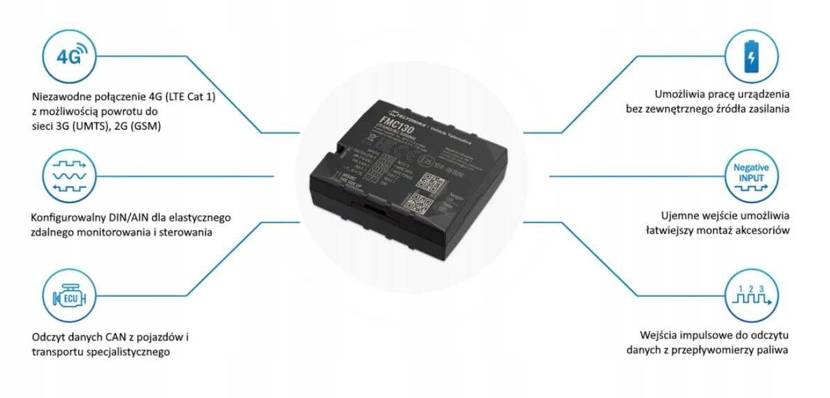 Lokalizator GPS teltonika FMC130 4G/LTE