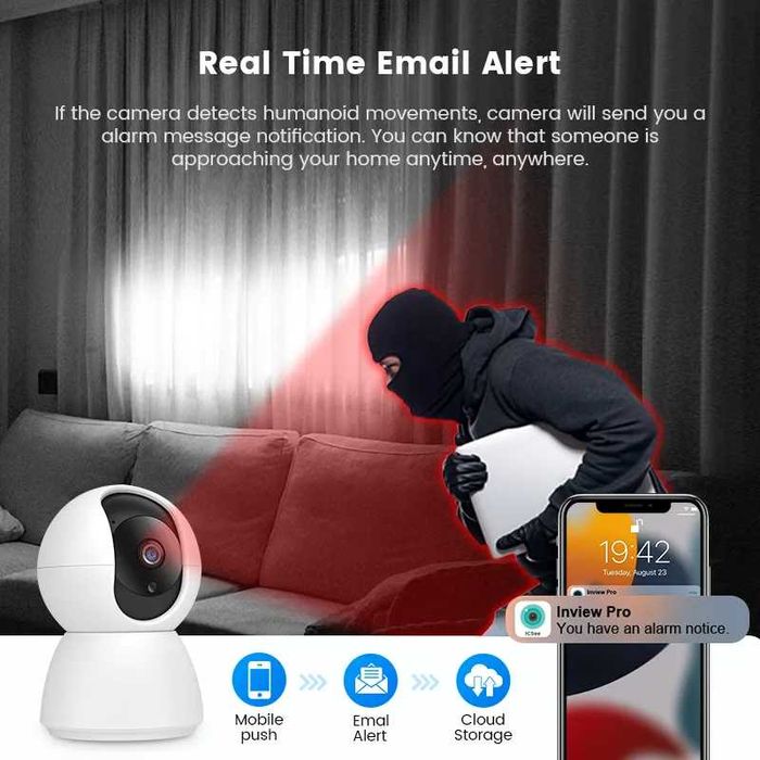 Câmara Segurança Vídeo HD TUYA IP WIFI Android/Iphone (NOVO)