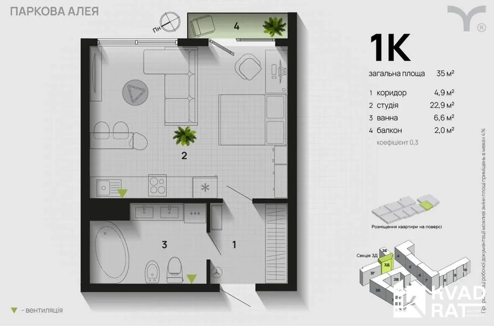 Терміново! Дешева 1км квартира
