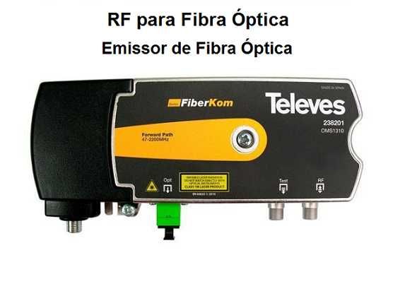 Extensão privada de Fibra Óptica. Internet e TV em andar ou casa anexa