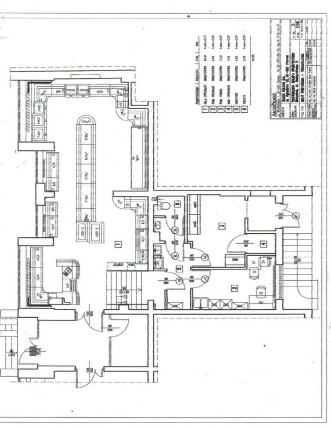 Lokal handlowo-usługowy o powierzchni 100 m2