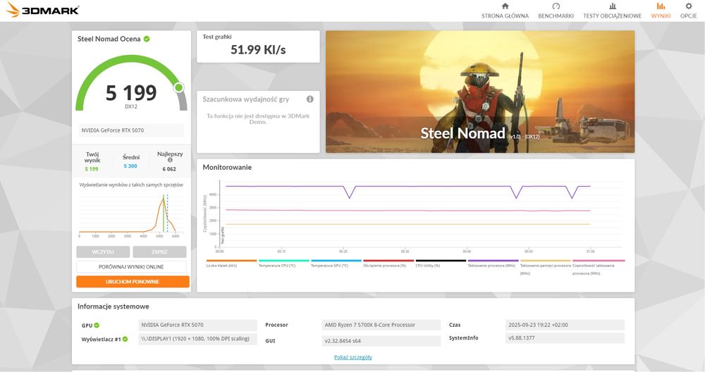 Nowy Komputer 5070, Ryzen 7, 1TB SSD, 32Gb RAM, Windows 11