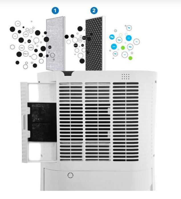 Osuszacz powietrza Eberg Krug 24 - UV, z filtrami, higrostat - WYDAJNY