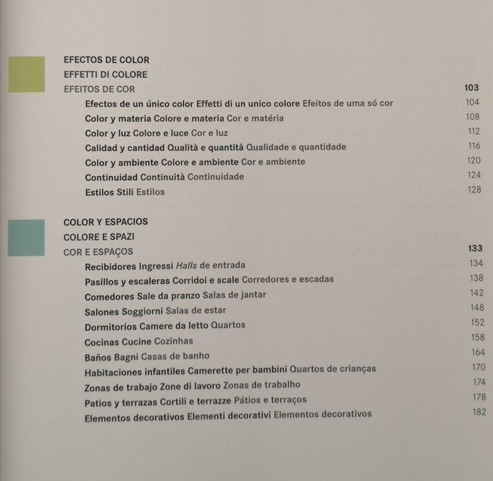 500 sugestões de cores para Espaços Pequenos