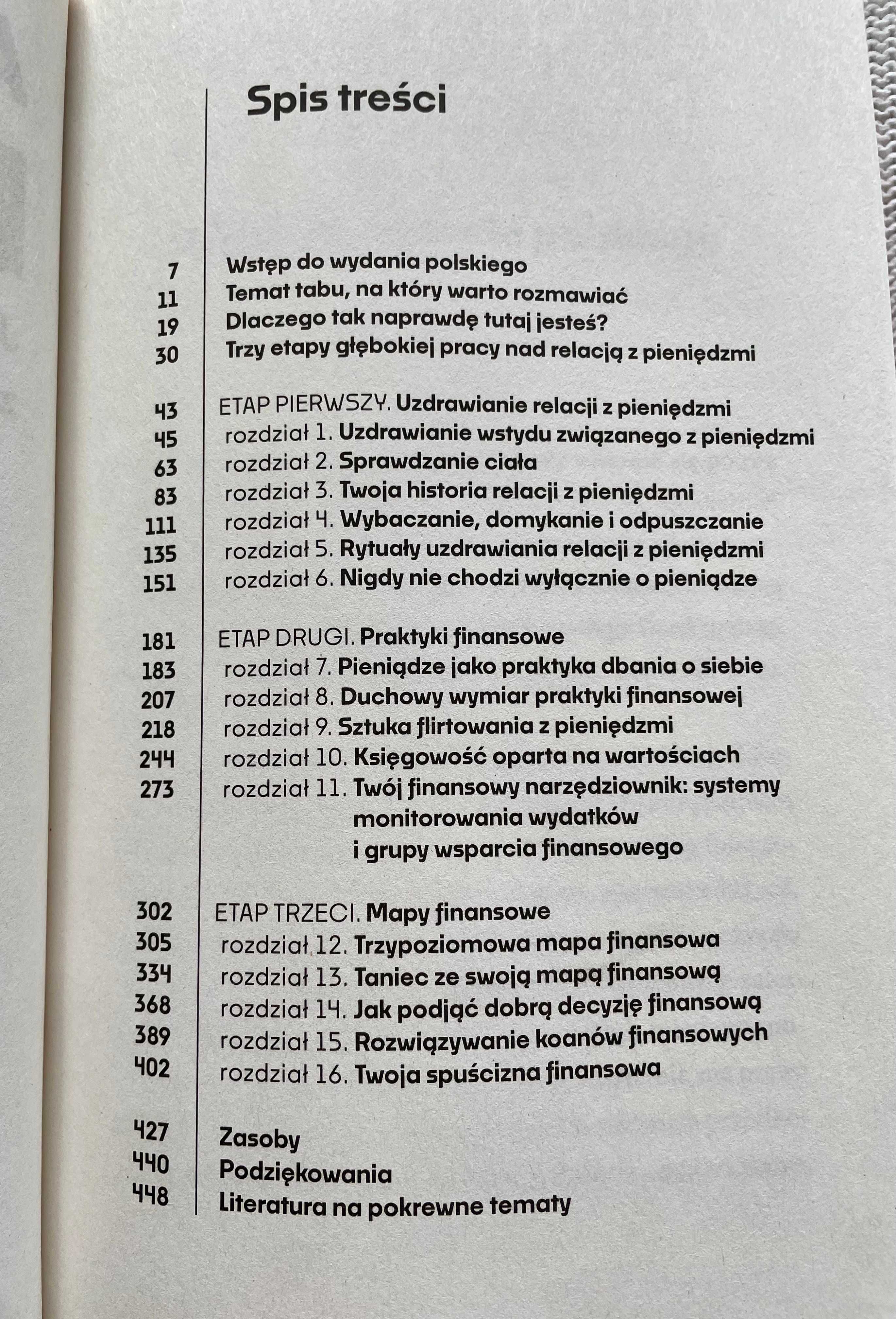 Bari Tessler - Art of Money. Jak poprawić swoją relację z pieniędzmi