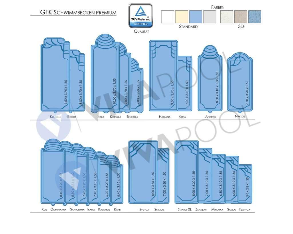 BASEN poliestrowy, ogrodowy 7,50x3,70x wkopywany, zestaw | VIVAPOOL