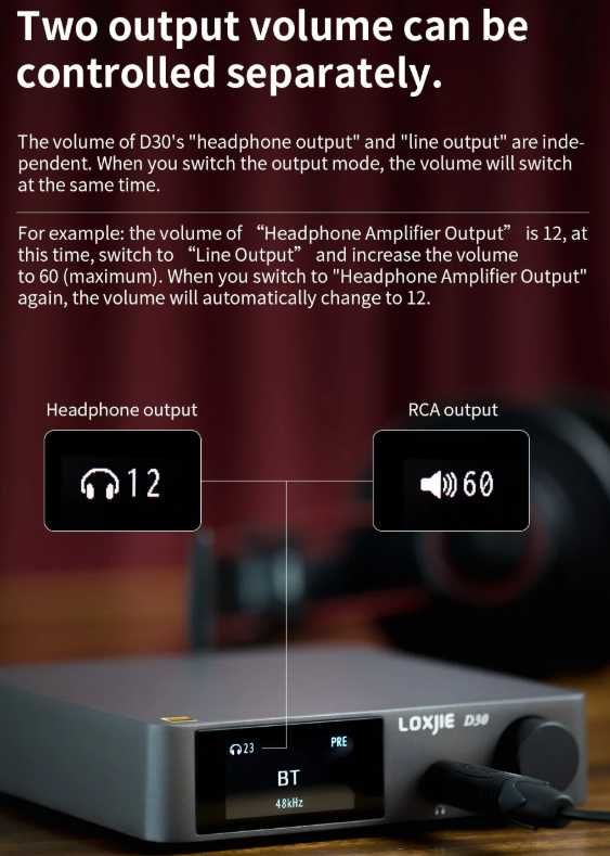 Loxjie D30 AK4493 Hi-Res DAC & AMP