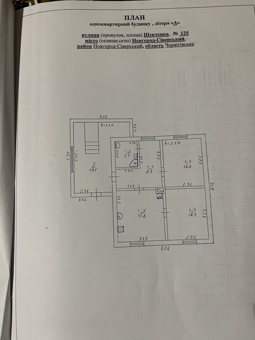Продаж приватного будинку