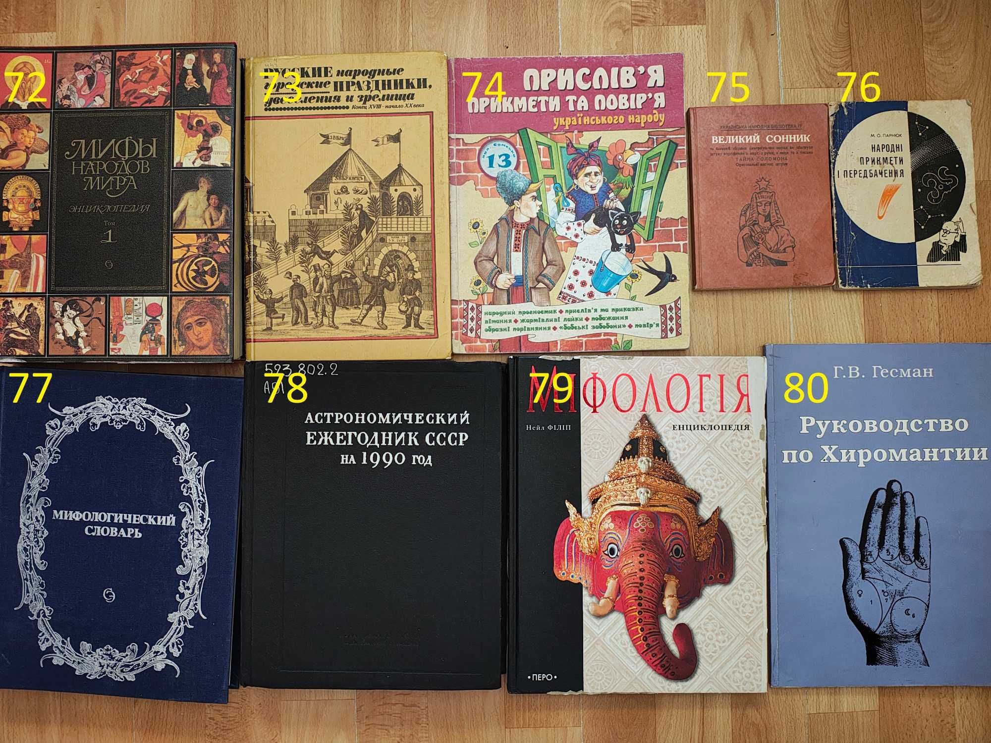 книга/книги/звичаї нашого народу/повір'я/фен-шуй/сонник/
