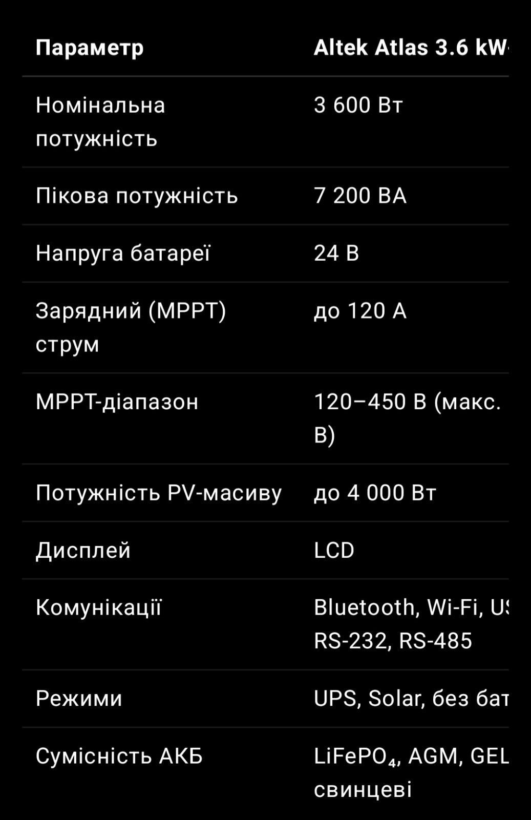 Інвертор  Altek 3.6 кВт