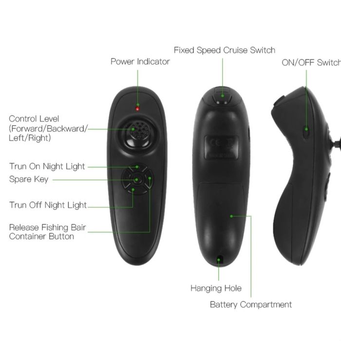 Кораблик + подарунок