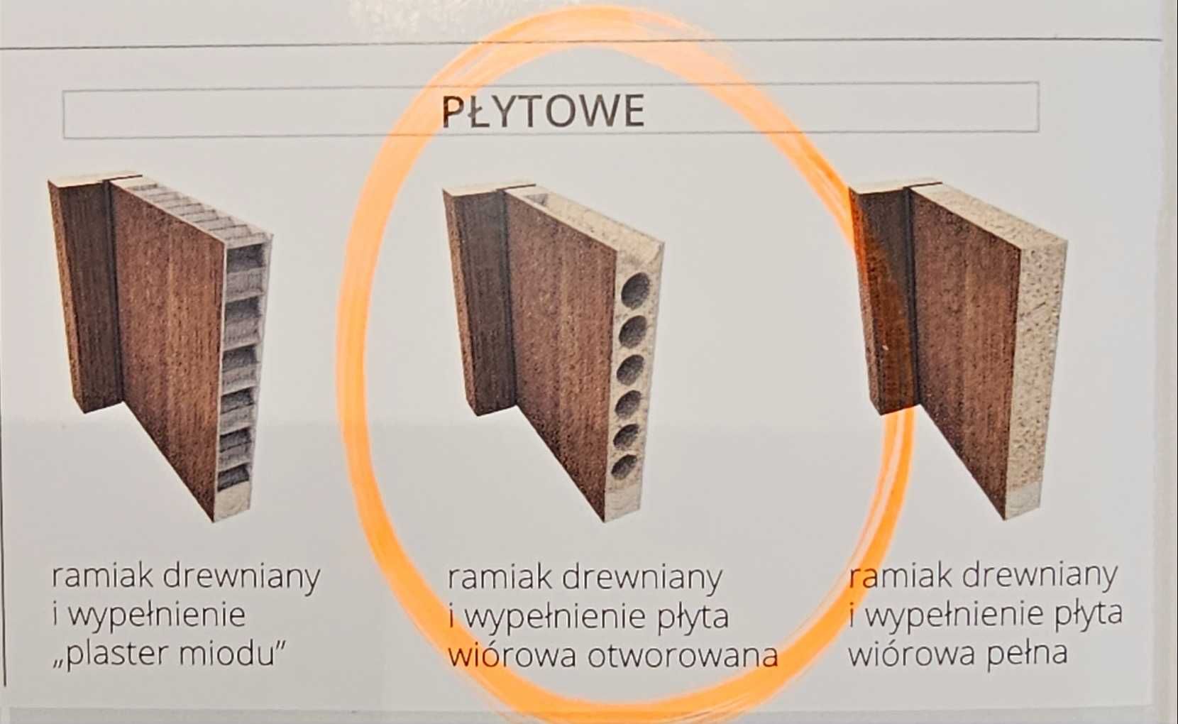 Drzwi wewnętrzne pol-skone CAMBIO