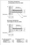Projekty, rysunki techniczne, budownictwo, architektura, Autocad 2D
